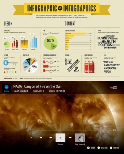 infographic_of_infographics