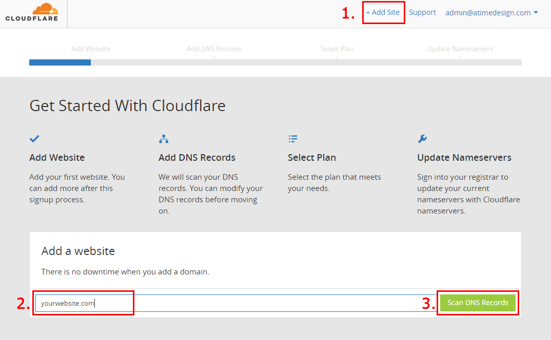 [How to] ทำ HTTPS ง่ายๆ ฟรีๆ SEO ปังๆ ด้วย "Cloudflare" - ข่าวสดวงการ ...